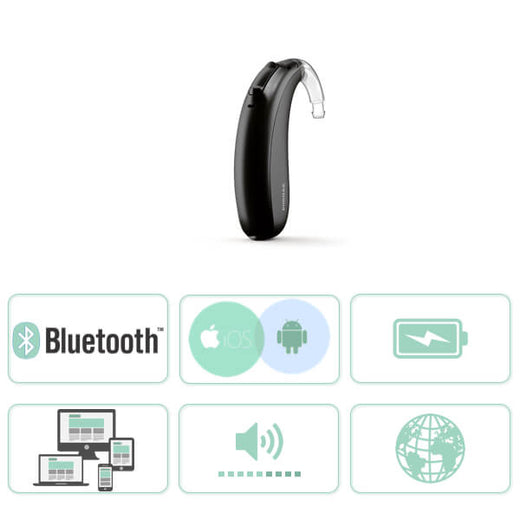 Phonak Naida P90 Up 2 Phonak Naida P90 Up 2