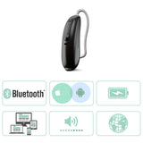 Phonak P90 Functionalities Phonak P90 Functionalities