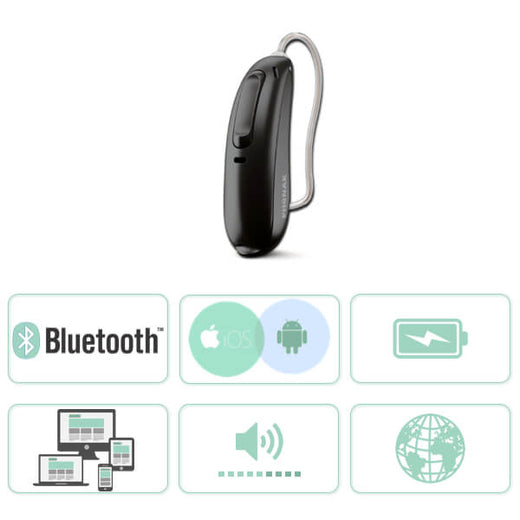 Phonak P90 Functionalities Phonak P90 Functionalities