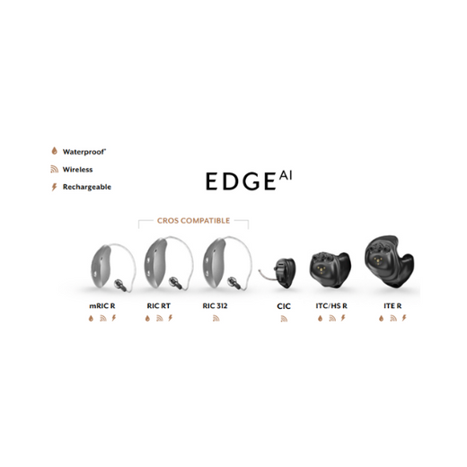 Starkey Edge AI 24 ITC R Starkey Edge AI 24 ITC R