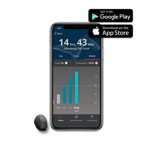 Oticon Own ITC smartphone compatible App remote hearing aids cheaper