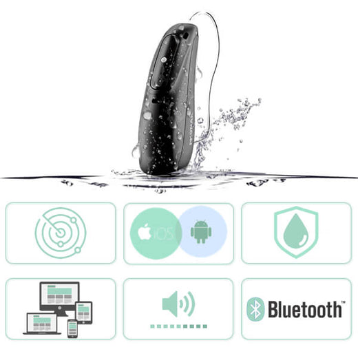 Phonak Audeo Lumity L90 R Life Black hearing aid Waterproof New features
