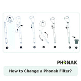 Phonak Cerustop Filters how to change kaufen online