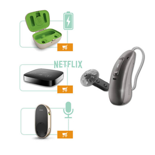 Phonak P90 Fit HearingAid Health Features Accessories