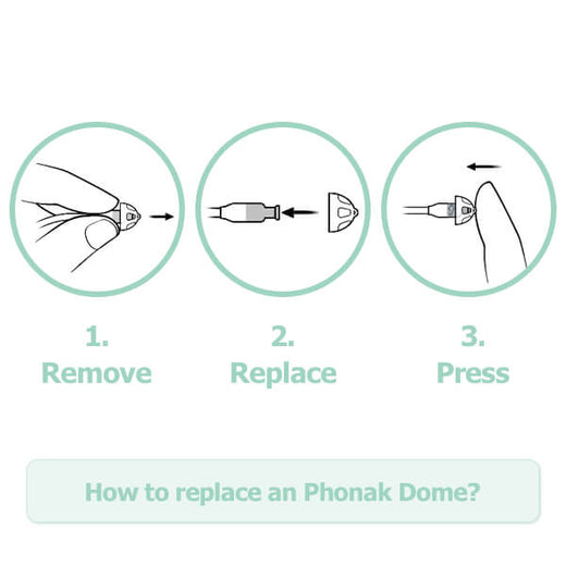 Phonak Smokey power domes