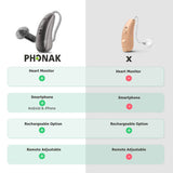Phonak Fit P90 new Features Heart monitor HearingAid Health Features Accessories 1