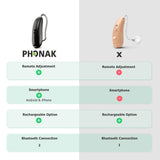 Phonak P90 Difference hearingAid