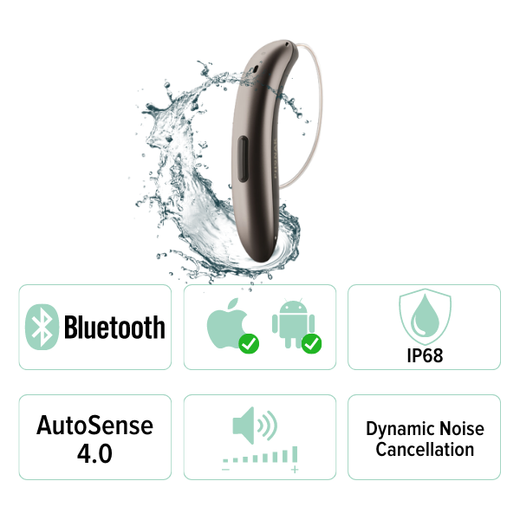 Phonak Slim Bluetooth Buy cheap online