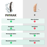 Phonak Slim ProsCons Buy Cheap Online